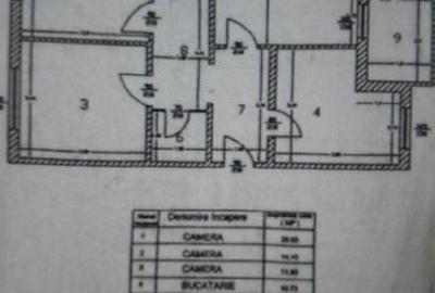 Apartament cu 3 camere în 1 Decembrie - 2