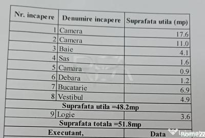 Apartament cu 2 camere decomandat în Crângași