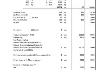 Teren de 72200 mp, în Afumați - 3