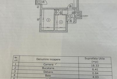 Garsonieră decomandată în Giurgiului