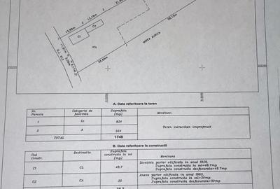 Teren de 1748 mp, în Cetatea - 1
