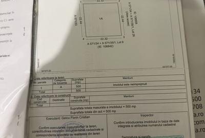 Teren de 500 mp, în Corbu - 2