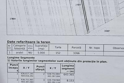 Teren de 5000 mp, în Lipia