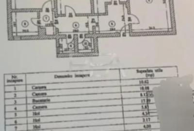 Apartament cu 3 camere decomandat în Politehnica - 2