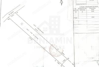 Teren de 614 mp, în Popoveni - 2