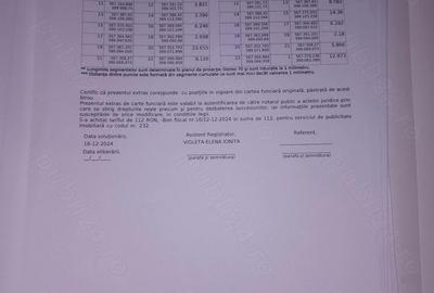 Teren de 1646 mp, în Scorțeni - 6