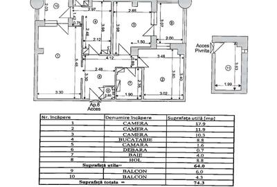 Apartament cu 3 camere decomandat în Centrul Civic