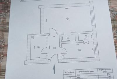 Garsonieră în Central