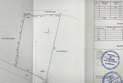 Teren agricol intravilan de 2109 mp, în Podul lui Neag - 5