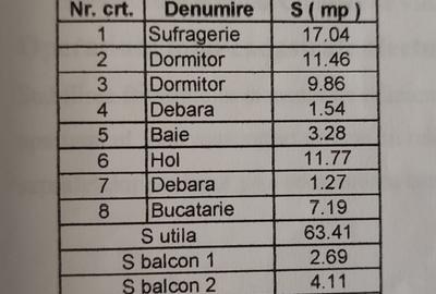 Apartament cu 3 camere decomandat în Central