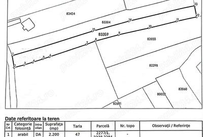 Teren de 4400 mp, în Ceaușești - 6