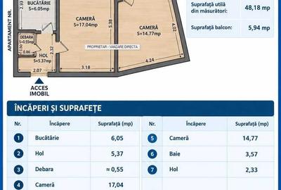 Apartament cu 2 camere semidecomandat în Abator