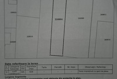 Teren de 429 mp, în Exterior Vest