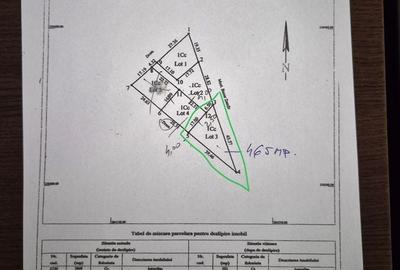 Teren de 465 mp, în Central