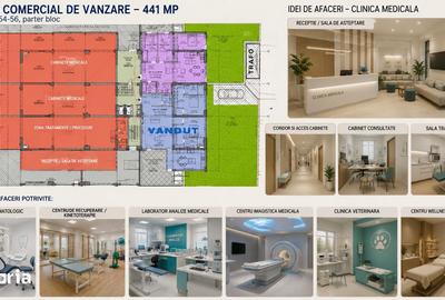Spațiu comercial, de 441 mp, în 13 Septembrie - 2