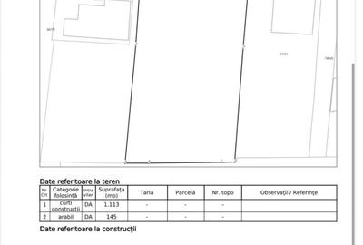 Teren Construcții intravilan de 1250 mp, în Florești - 1