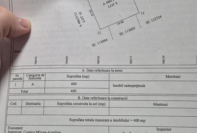 Spațiu comercial, în Lazu
