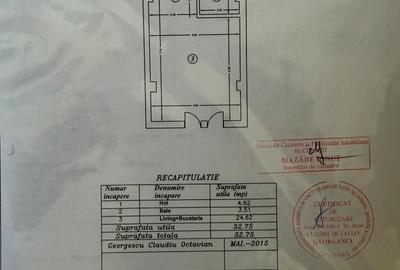 Garsonieră nedecomandată în Decebal