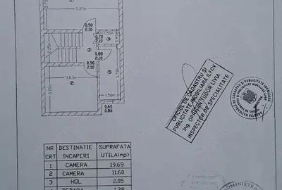 Casă cu 5 camere cu Teren 150 Mp în Central