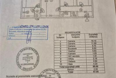 Apartament cu 3 camere decomandat, mobilat în 1 Decembrie 1918