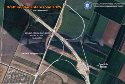 Teren Construcții intravilan de 39997 mp, în Ștefăneștii de Sus - 2