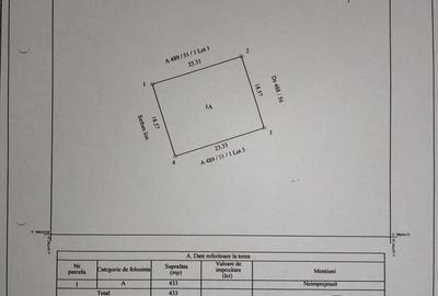 Teren de 433 mp, în Lazu - 1