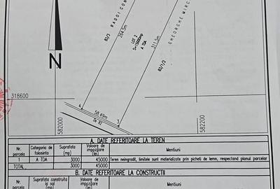 Teren agricol extravilan de 1500 mp, în Central
