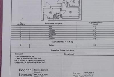 Apartament cu 2 camere semidecomandat în Inel II