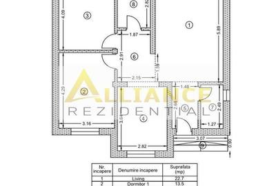 Casă cu 3 camere cu Teren 350 Mp în Berceni