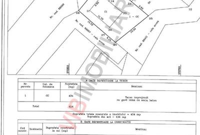 Casă cu 4 camere cu Teren 450 Mp în Crevedia