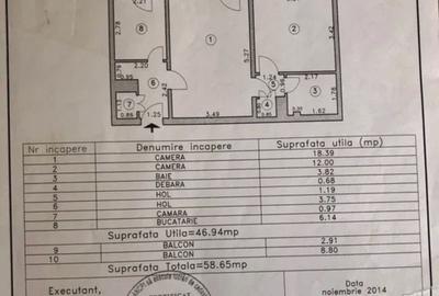 Apartament cu 2 camere semidecomandat în Central - 1