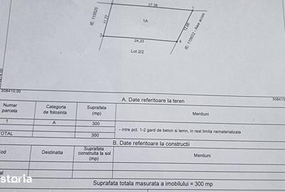 Teren de 300 mp, în Central - 1