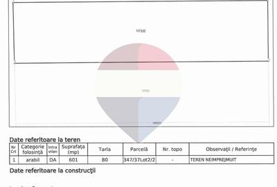 Teren de 601 mp, în Agigea