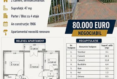 Apartament cu 2 camere semidecomandat în Titan