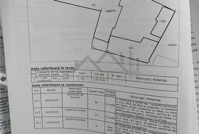 Casă cu 2 camere cu Teren 163 Mp în Filiași