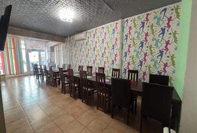 Spațiu comercial, de 233 mp, în Iosia - 5