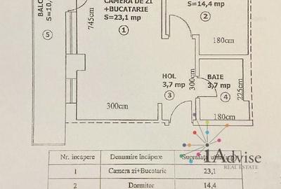 Apartament cu 2 camere în Central - 2