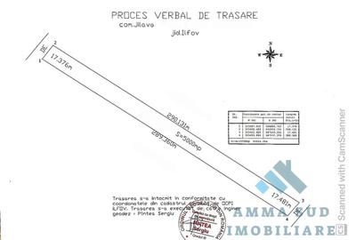 Teren de 5000 mp, în Jilava - 3