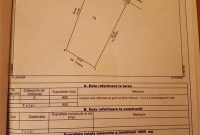 Teren în Kamsas - 2