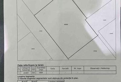 Teren de 910 mp, în Stupini - 6