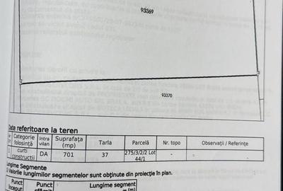 Spațiu comercial, în Central
