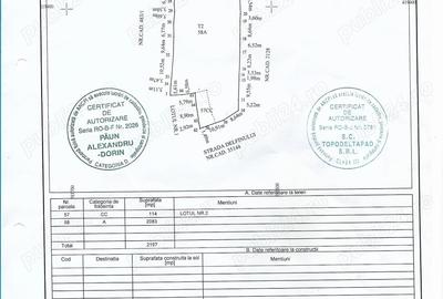 Teren de 2197 mp, în Parcheș