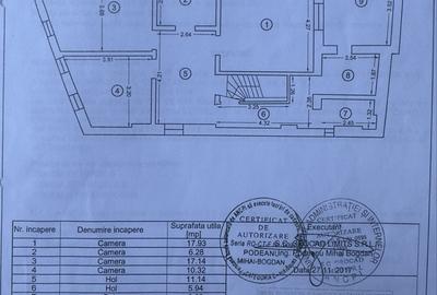 Apartament cu 4 camere decomandat în Peninsula