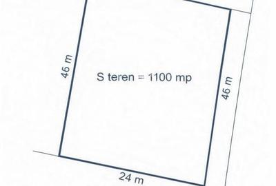 Teren de 1100 mp, în Torontalului