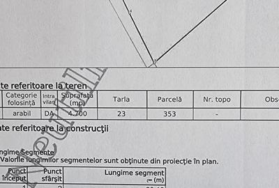 Teren de 4700 mp, în Tancodrom - 10