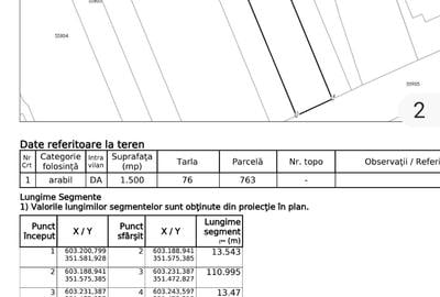 Teren Construcții intravilan de 1500 mp, în Grădiștea - 1