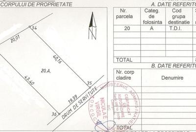 Teren Construcții intravilan de 812 mp, în Haliu - 2