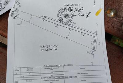Spațiu comercial, în Zurbaua - 1