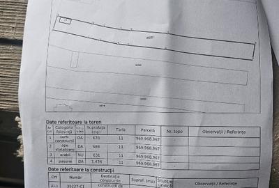 Casă individuală cu 3 camere cu Teren 3500 Mp în Stănești - 2