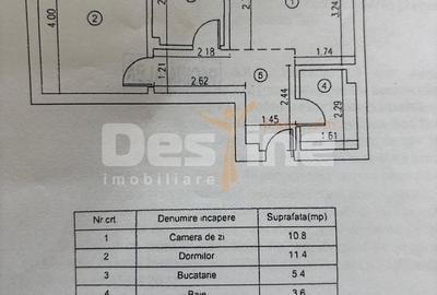Apartament cu 2 camere decomandat, mobilat în Dudu
